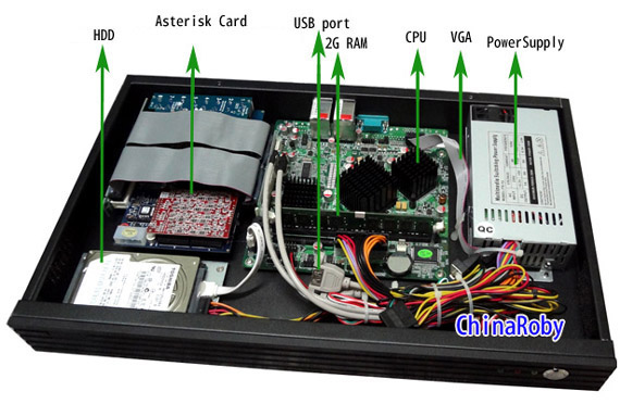 asterisk pbx hardware